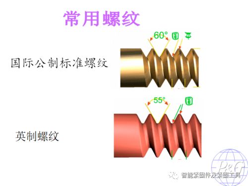 紧固件基础知识